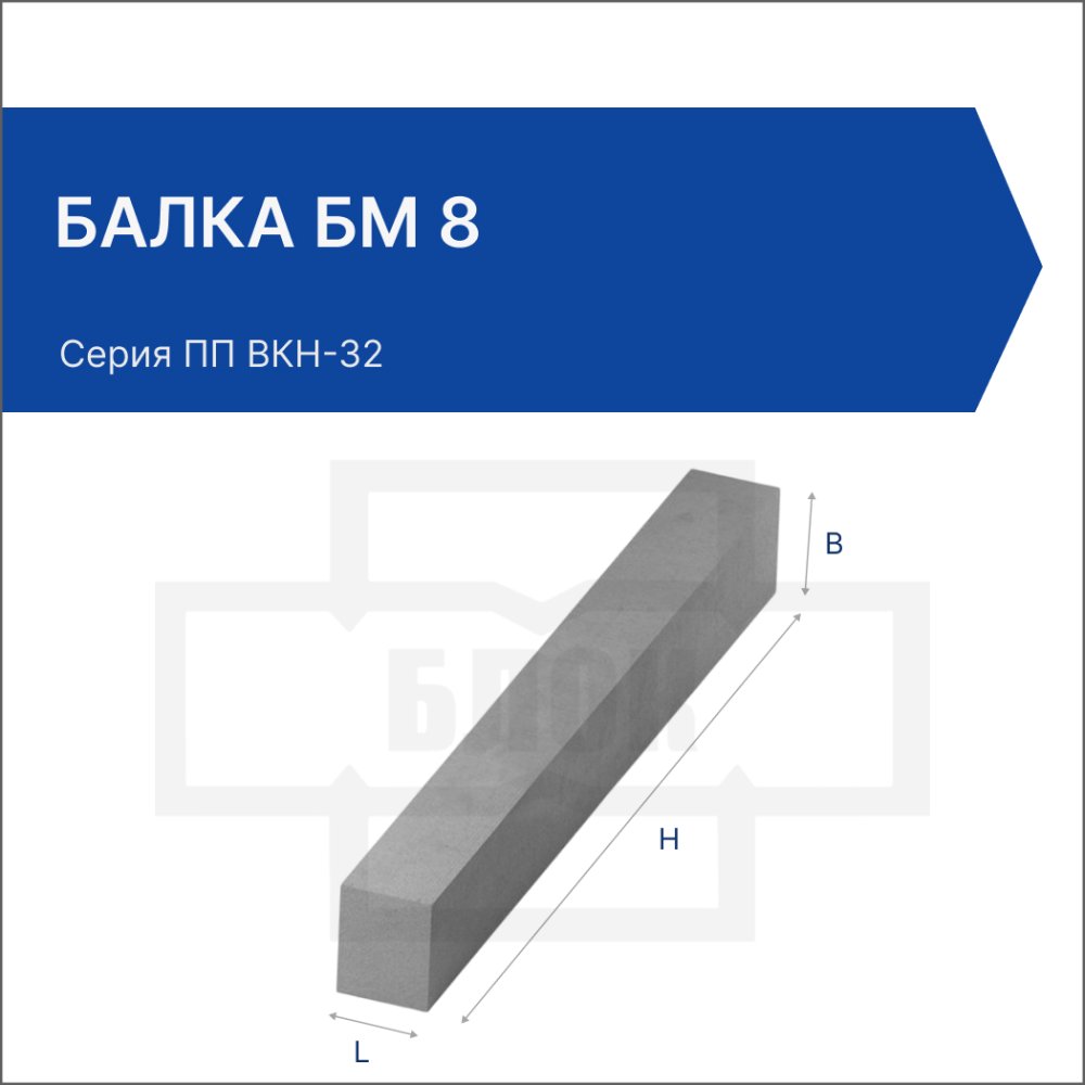 Балка БМ 8 Балка БМ 8
