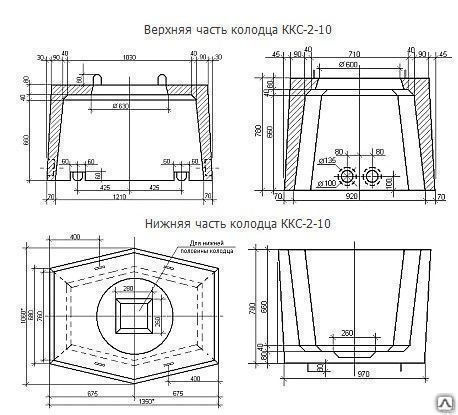 Колодец ККС 2-10 Колодец ККС 2-10
