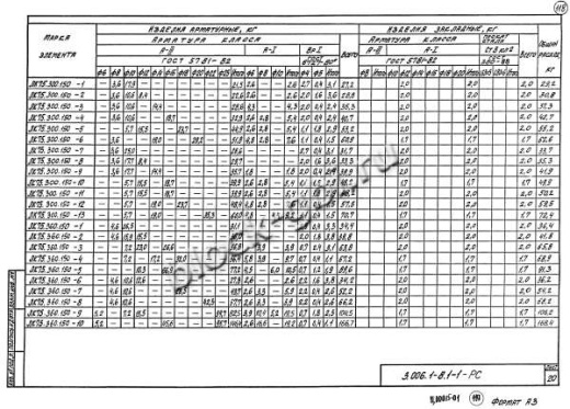 Лоток ЛК 75.360.150-10 Лоток ЛК 75.360.150-10