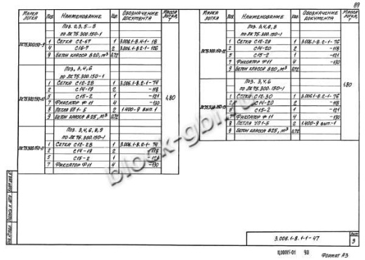 Лоток ЛК 75.300.150-11