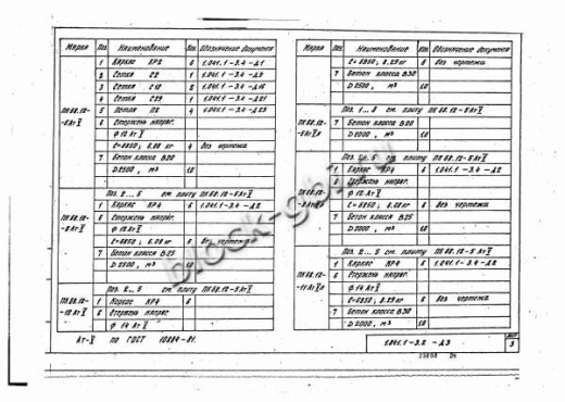 Плита ПК 68.12-11