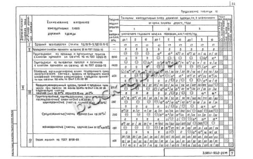 Плита ПД 20.15-6 Плита ПД 20.15-6
