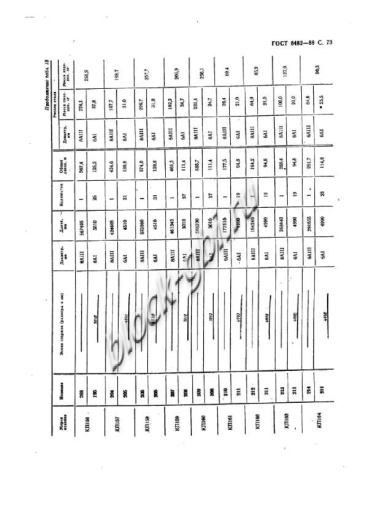 Труба ТФП 240.30-1