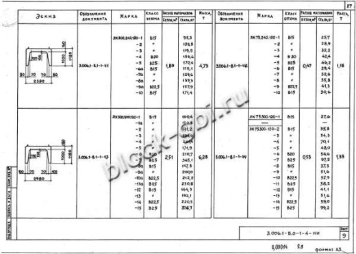 Лоток ЛК 75.300.120-8 Лоток ЛК 75.300.120-8