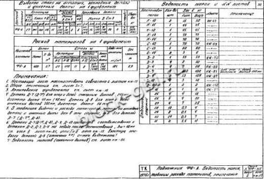 Фундамент Ф6-А Фундамент Ф6-А