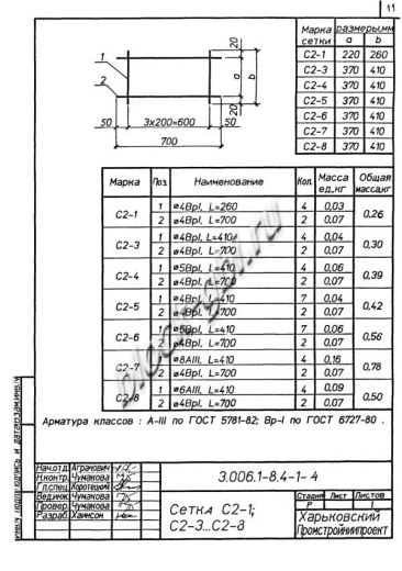Лоток ЛК 75.45.30-1