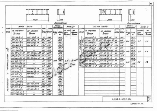 Плита 2П 1-3 Плита 2П 1-3