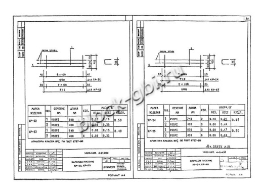 Диафрагма жесткости 2ДП 32.48
