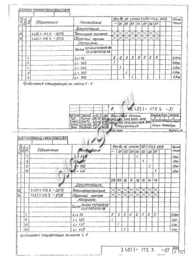 Стойка СК 22.4-3.1