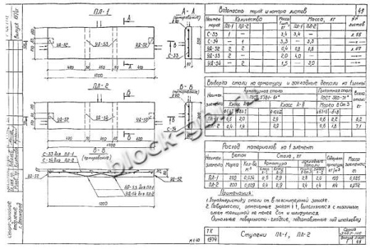 Ступень ПЛ-1 Ступень ПЛ-1