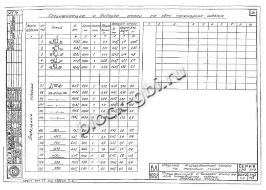 Плита перекрытия камеры футерованная П 43-16-Б-фут