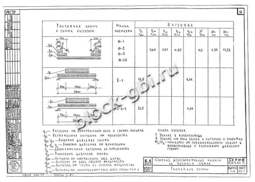 Балка камеры футерованная Б-1-1-фут Балка камеры футерованная Б-1-1-фут
