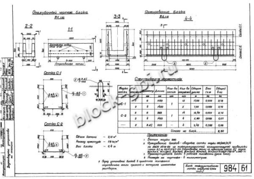 Блок междушпального лотка БМЛ-0.35 Блок междушпального лотка БМЛ-0.35