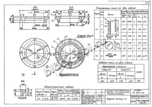 Кольцо опорное К-1 Кольцо опорное К-1
