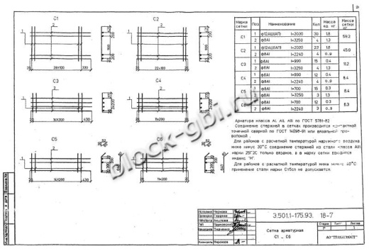 Балка мостовая Б 1.143-3К4