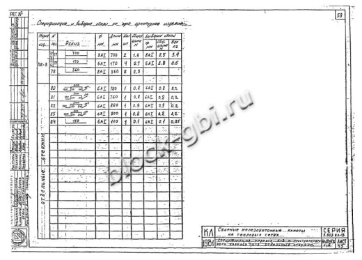 Верхний блок камеры футерованный ВБК 1.8-1-фут 900х900 Верхний блок камеры футерованный ВБК 1.8-1-фут 900х900