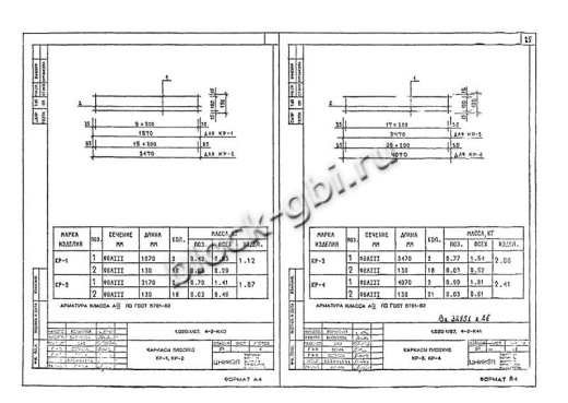 Диафрагма жесткости 1ДПК 56.33п