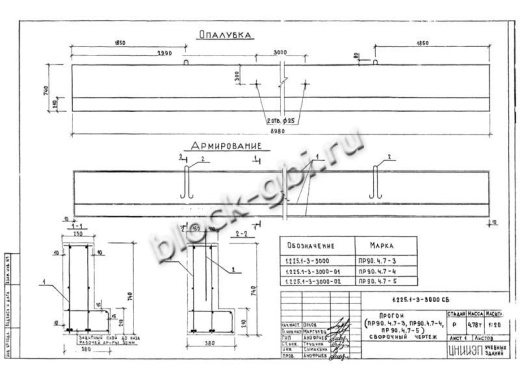 Прогон ПР 90-4.7-4 Прогон ПР 90-4.7-4