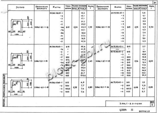 Лоток ЛК 300.120.45-11