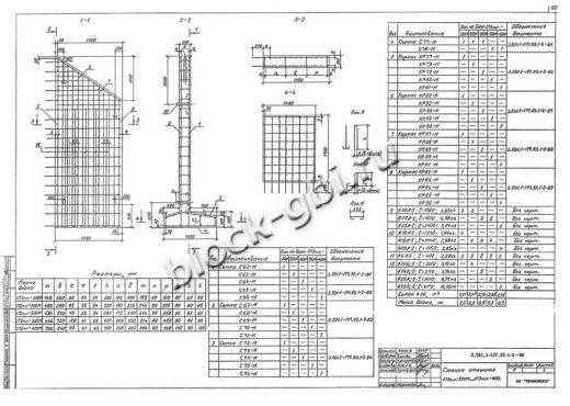 Стенка откосная СТ3пл-300М