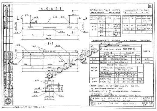 Балка камеры футерованная Б-4-1-фут