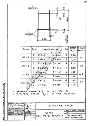 Лоток ЛК 75.120.90-8