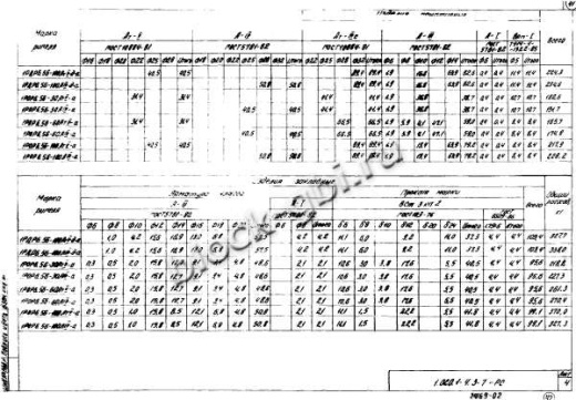 Ригель 1РОР 6.56-а