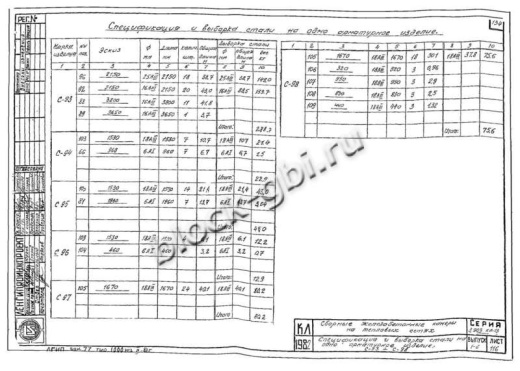 Фундамент Ф-1У