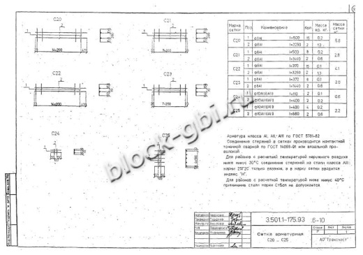 Балка мостовая Б 1.165-3