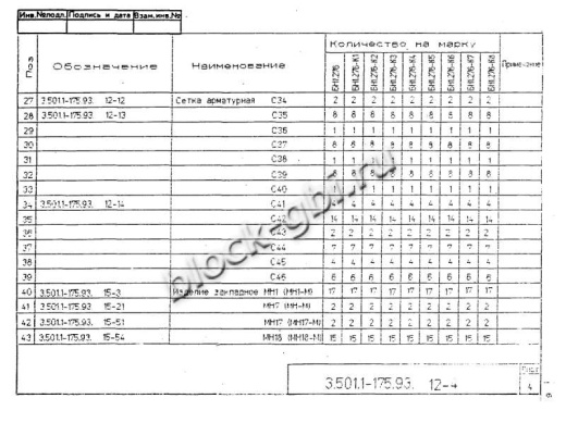 Балка мостовая БН 1.276-К5