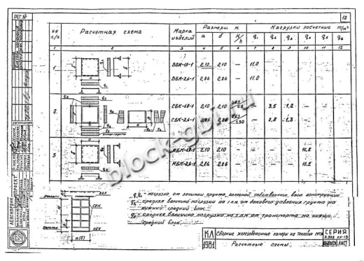 Верхний блок камеры футерованный ВБК 1.8-1-фут 900х900 Верхний блок камеры футерованный ВБК 1.8-1-фут 900х900