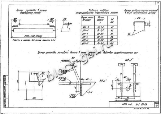 Ригель 1РЛР 6.56 Ригель 1РЛР 6.56