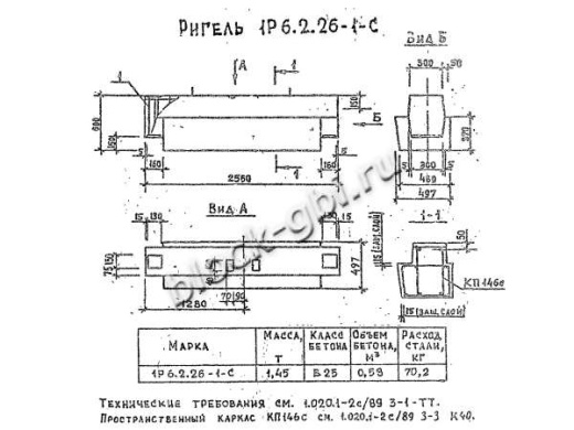 Ригель 1Р 6.2.26-1 С Ригель 1Р 6.2.26-1 С