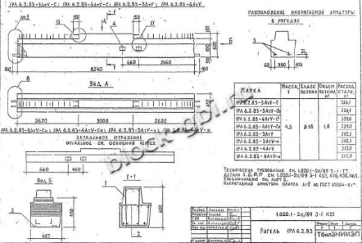 Ригель 1РЛ 6.2.83-3 АтV Ригель 1РЛ 6.2.83-3 АтV