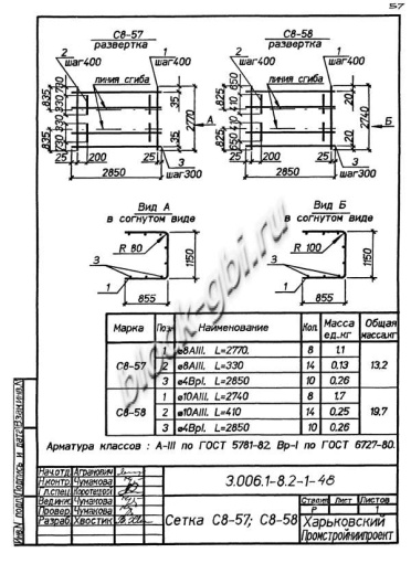 Лоток ЛК 300.120.90-8а