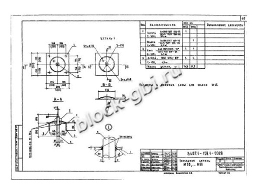 Фундамент МФ2х2-1/10 Фундамент МФ2х2-1/10