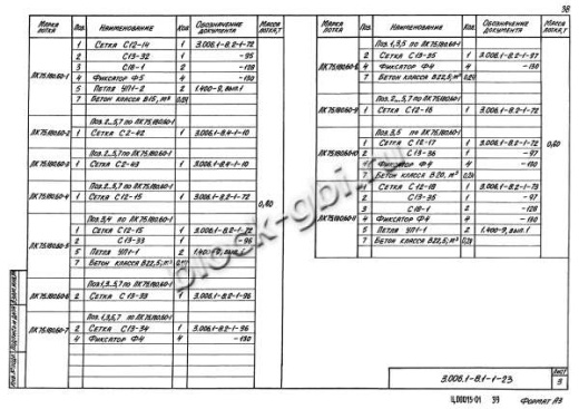 Лоток ЛК 75.180.60-5