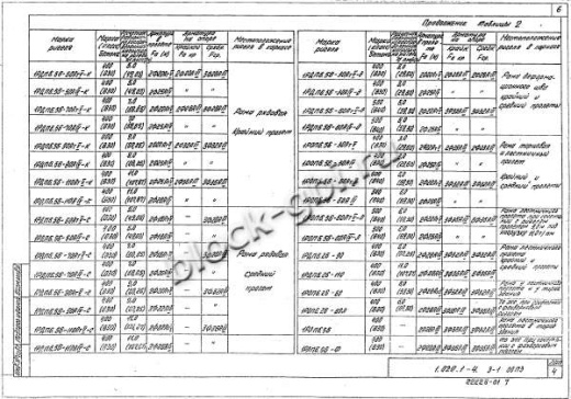 Ригель 1РОП 6.26 Ригель 1РОП 6.26