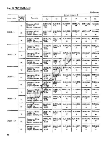 Стойка СК 22.2-1.2 Стойка СК 22.2-1.2
