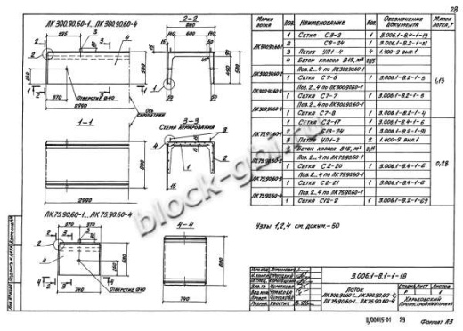 Лоток ЛК 75.90.60-3