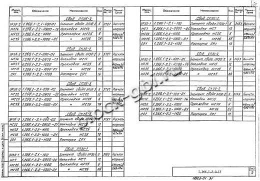 Свод СК 30-2 Свод СК 30-2