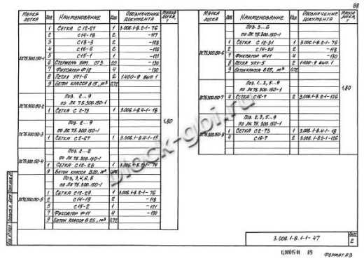 Лоток ЛК 75.300.150-11