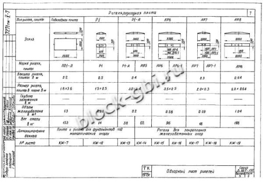 Ригель АР 6 Ригель АР 6