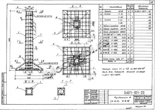 Фундамент Ф18.18