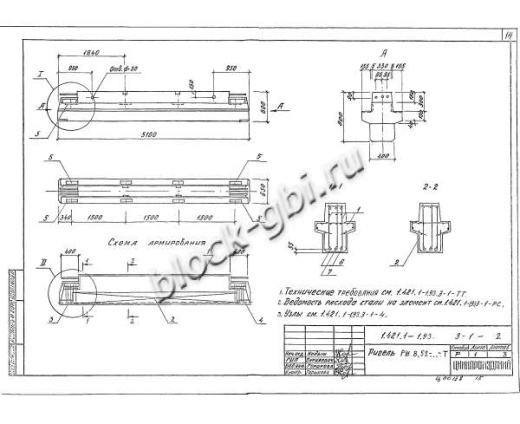 Ригель РЖ 8.52-6-Т Ригель РЖ 8.52-6-Т