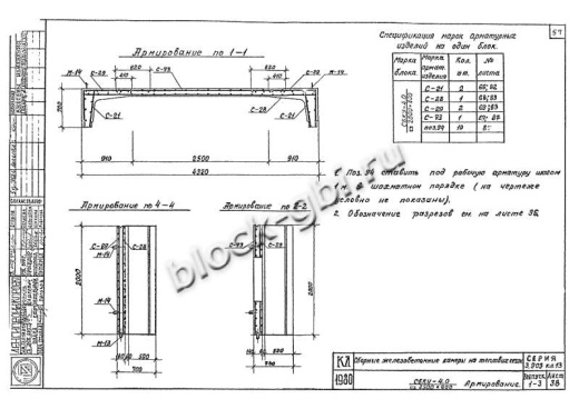 Средний блок камеры футерованный СБКУ 4.0-фут 2500х800
