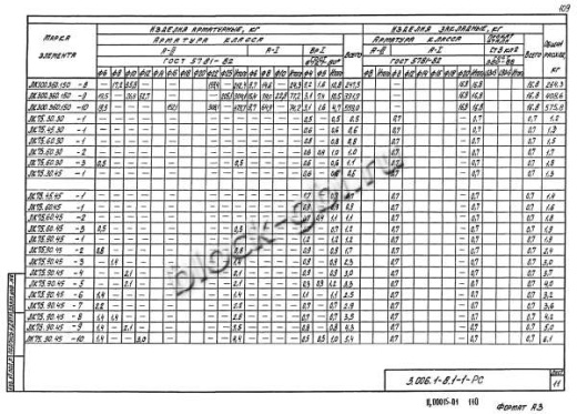 Лоток ЛК 75.45.30-1