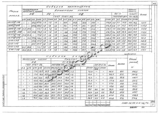 Ригель Б44-1 Ригель Б44-1
