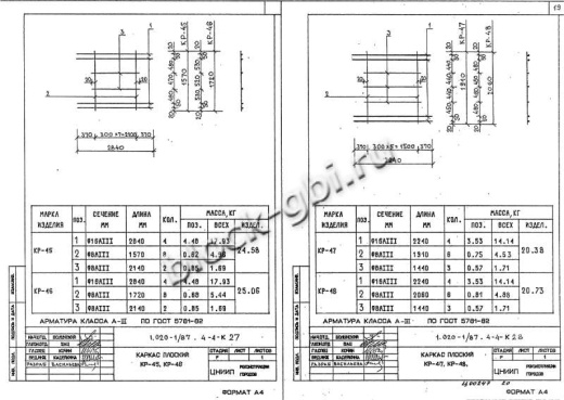 Диафрагма жесткости ДП 32.43