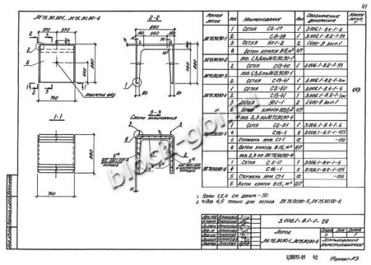 Лоток ЛК 75.90.90-5